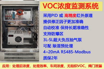 0~20ppm红外VOC浓度在线监测系统-自动校准功能